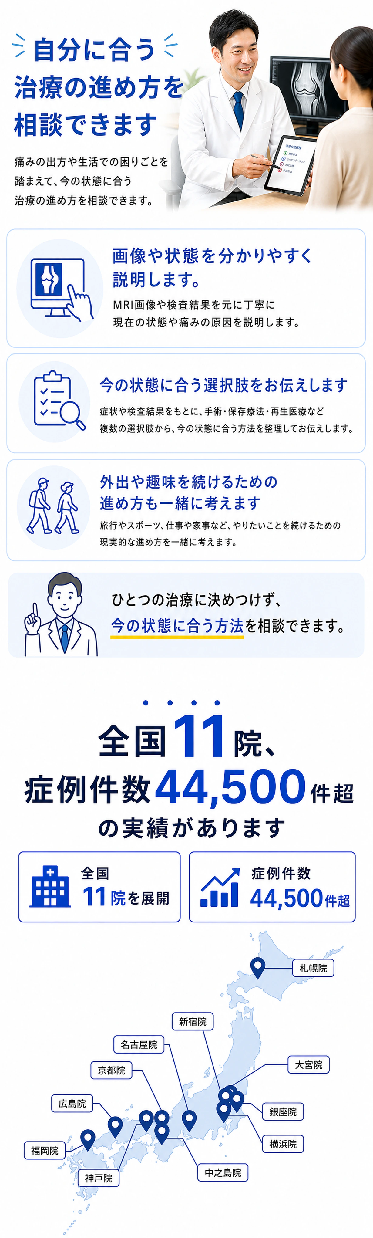 MRIで分かる膝の状態と階段の上り下りで痛い症例の説明