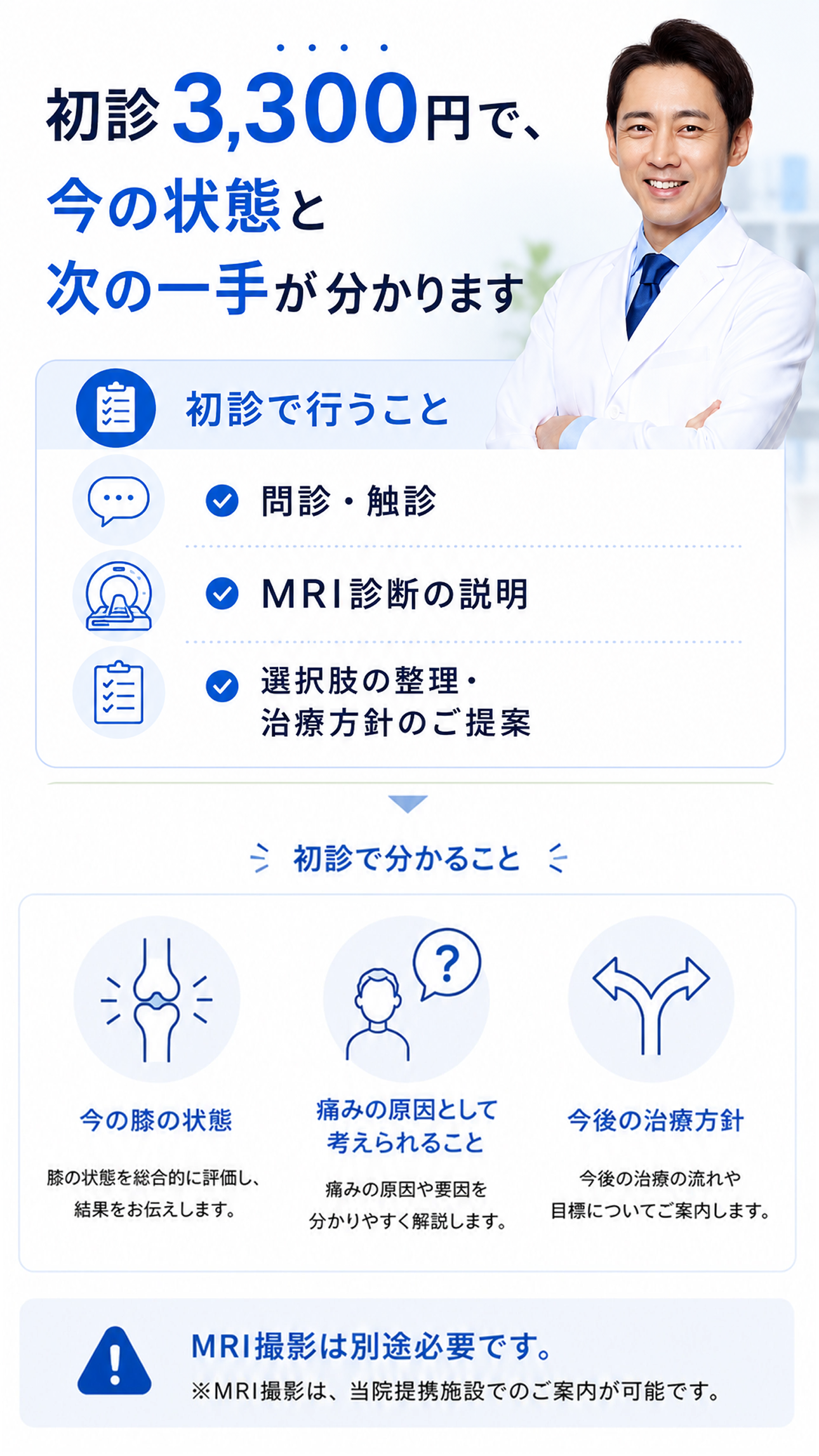 03 初診でやること