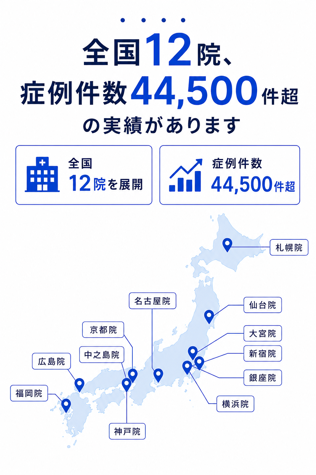 06 全国12院