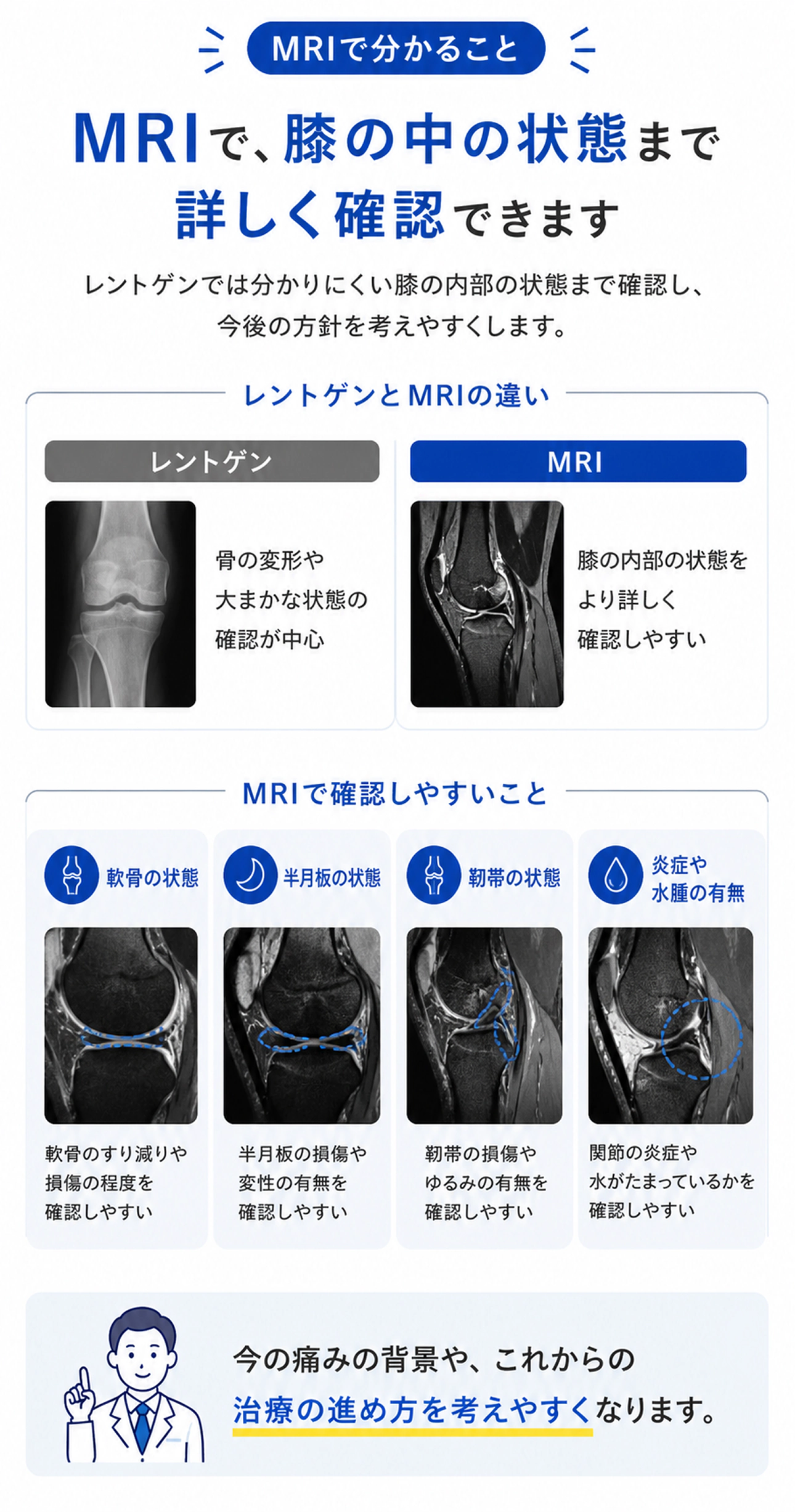 07 vs レントゲン