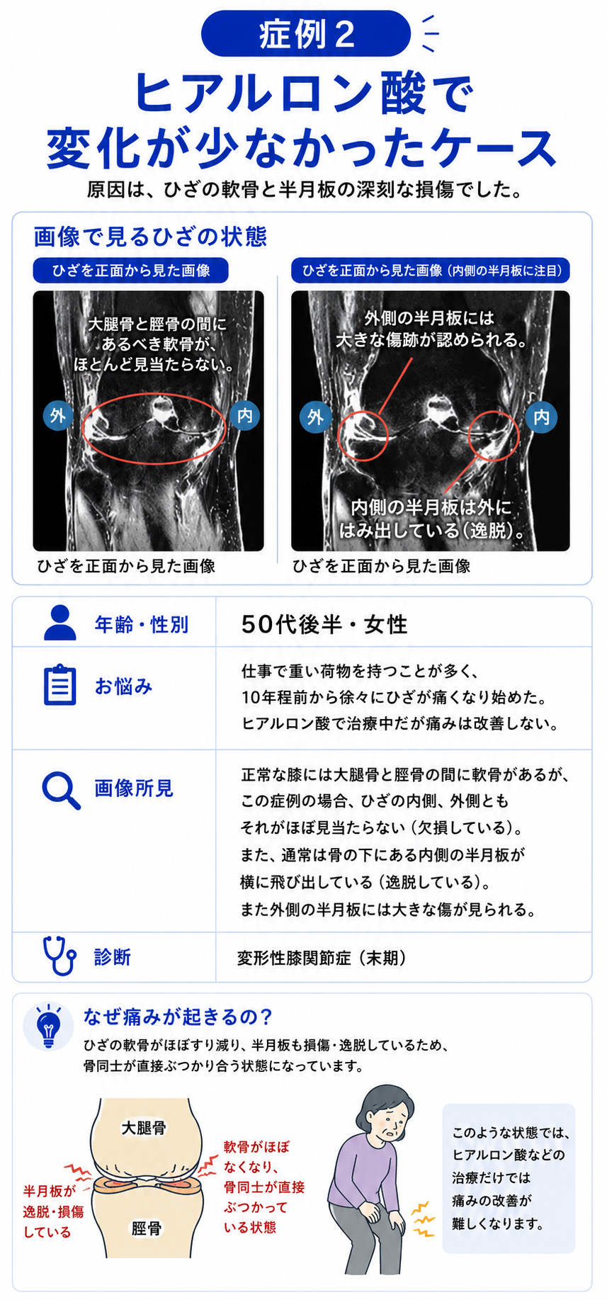 08 症例2