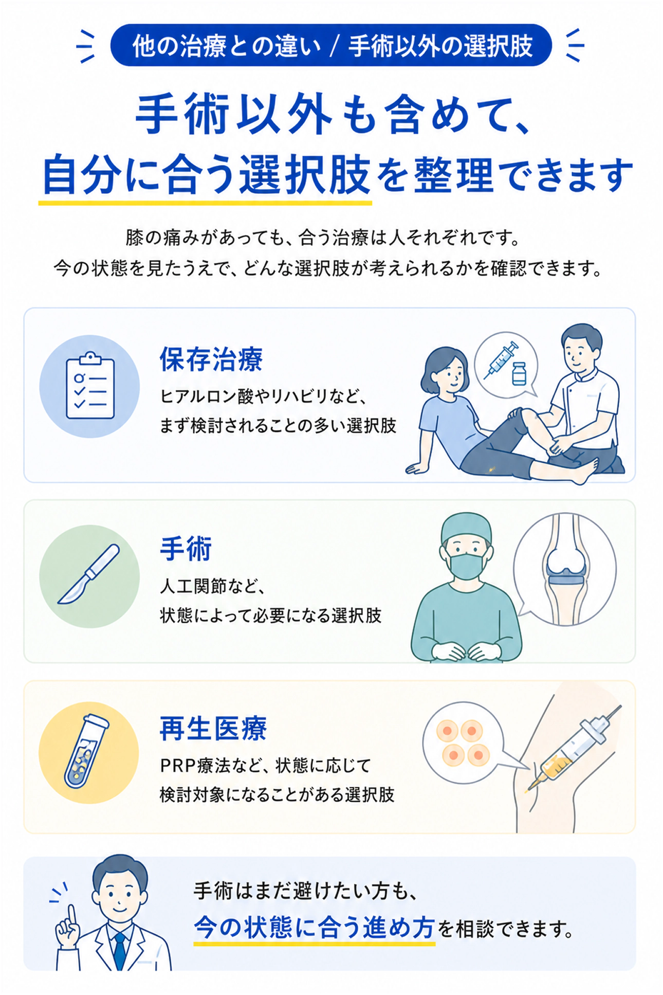 09 手術以外